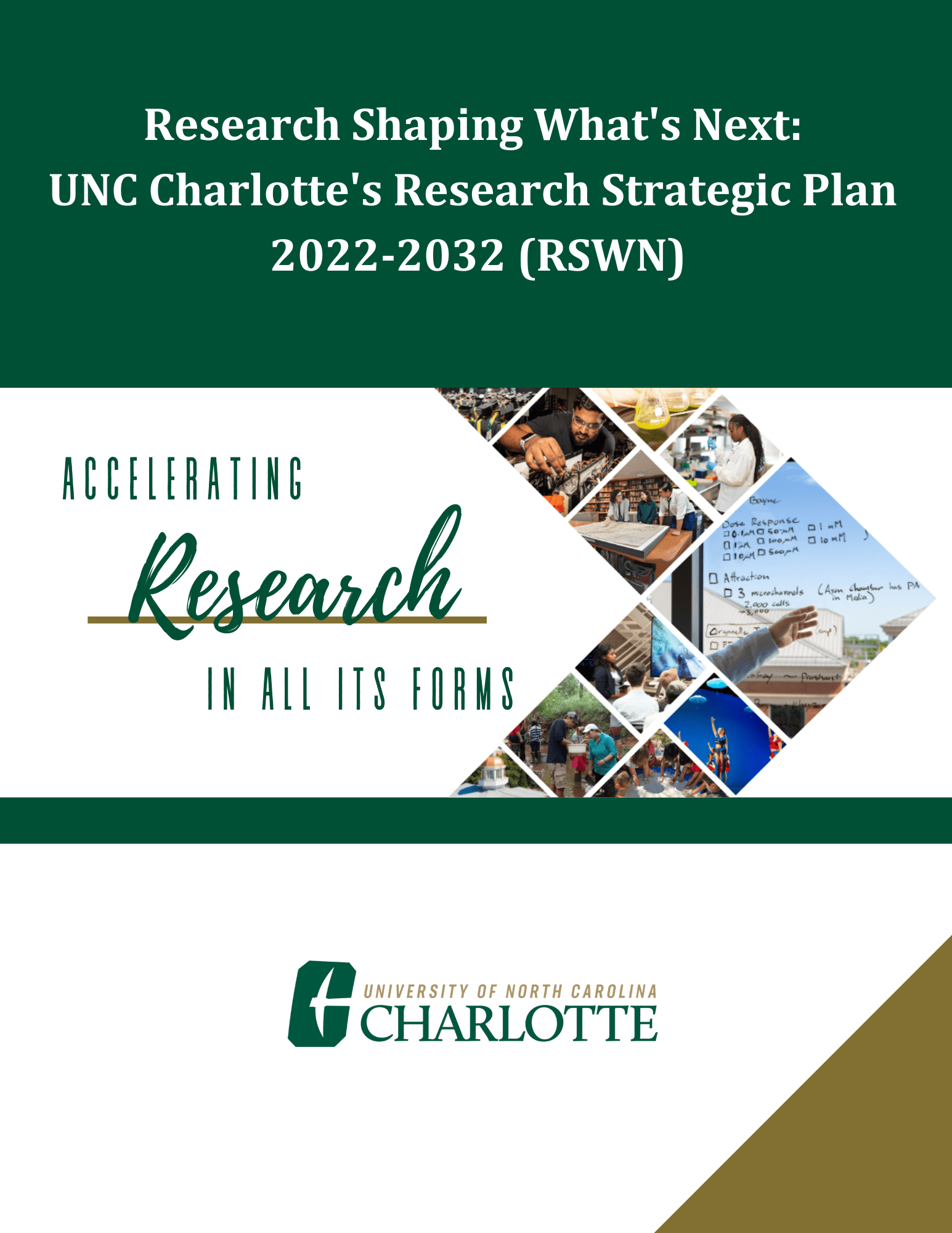 Click for UNC Charlotte's Research Strategic Plan. Discover UNC Charlotte's Division of Research's vision for the future by accessing our comprehensive strategic plan. Click here to explore how they are driving innovation and fostering impactful research initiatives!